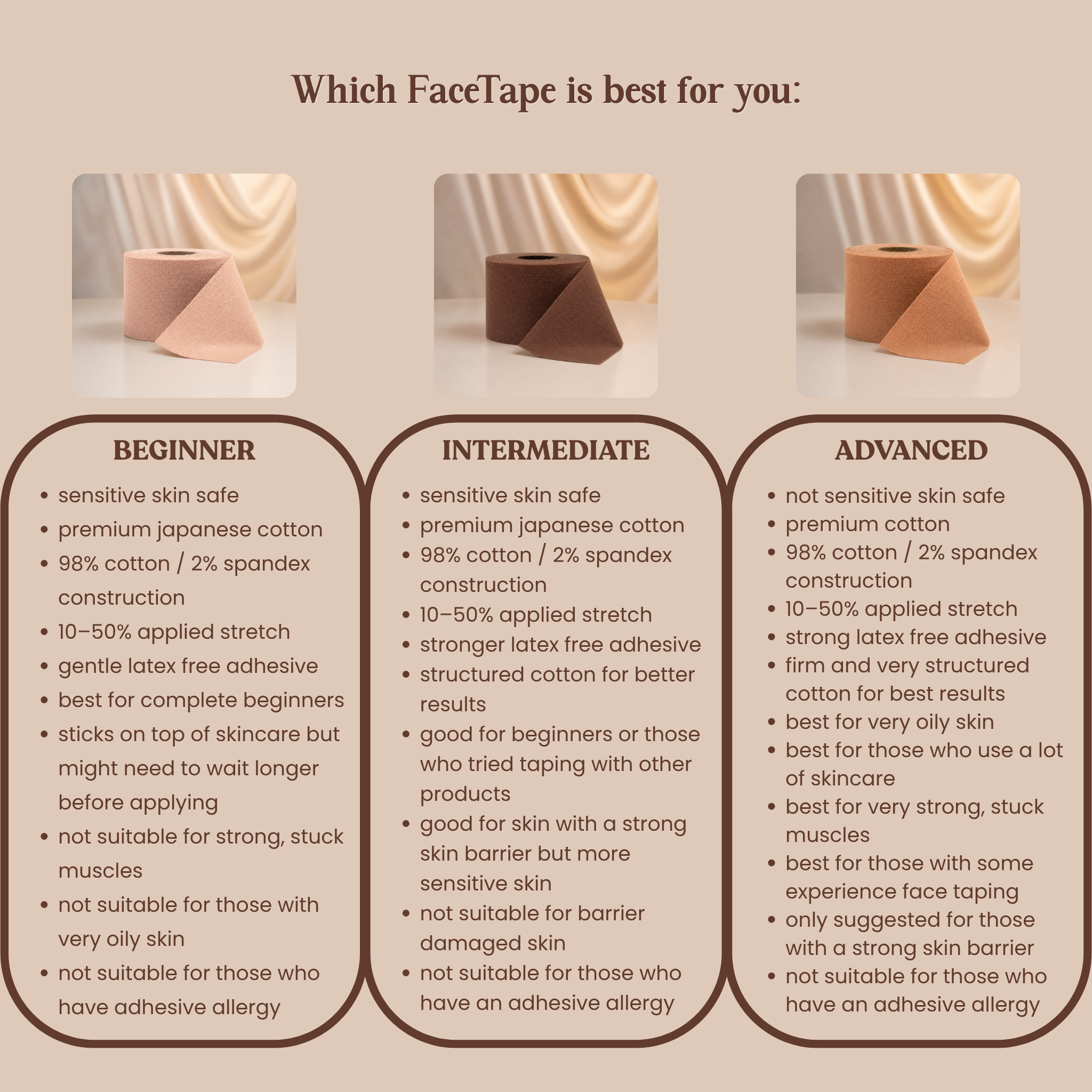 FaceTape